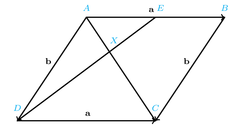 MPS110 Mathematics Core, Semester 2